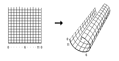 graph H12