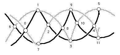 graph H12