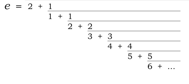 eulers CF